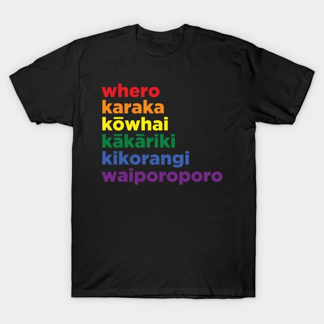 Whakahī T-Shirt by nik1986